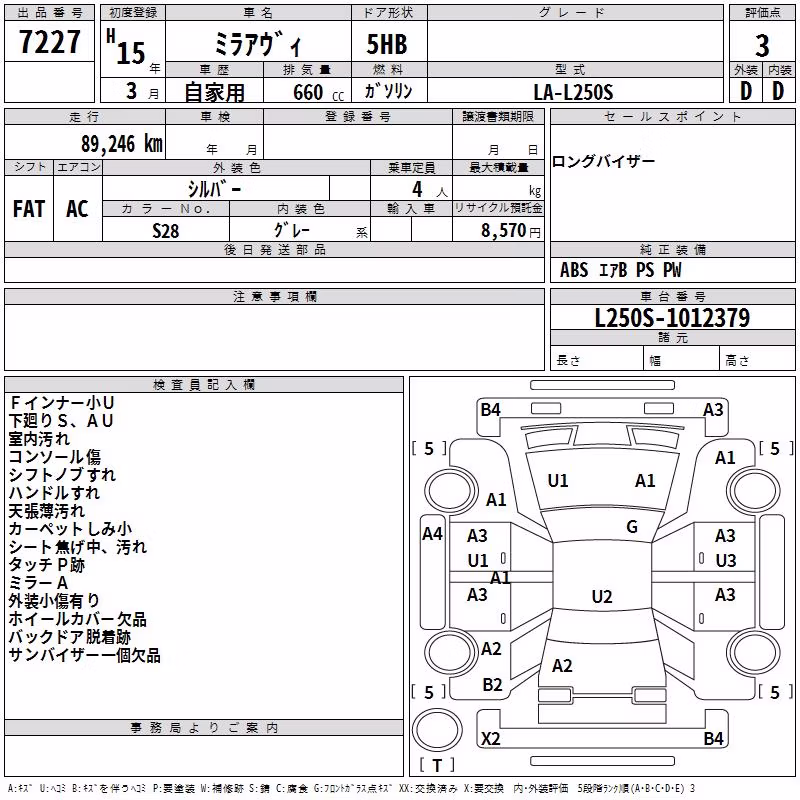 DAIHATSU MIRA AVY