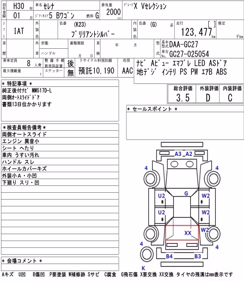 NISSAN SERENA
