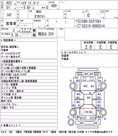 DAIHATSU HIJET