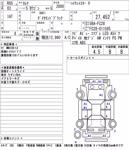 NISSAN SERENA