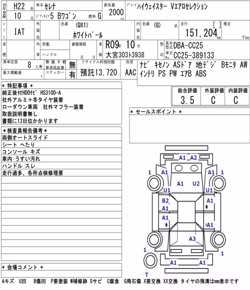 NISSAN SERENA