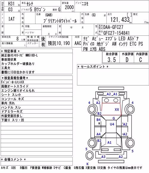 NISSAN SERENA