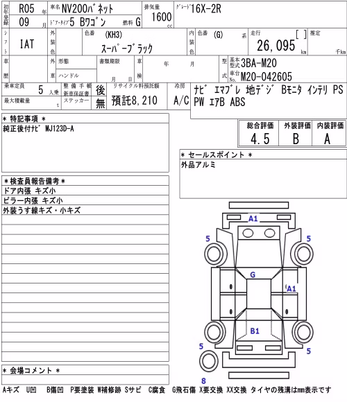 NISSAN NV200