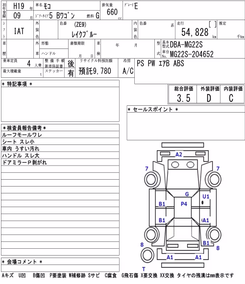 NISSAN MOCO