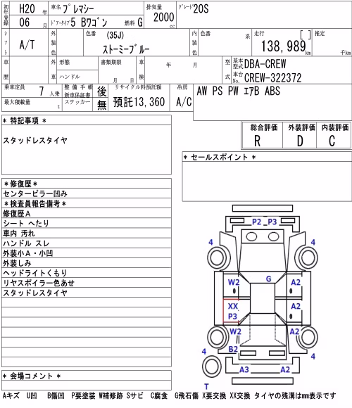 MAZDA PREMACY