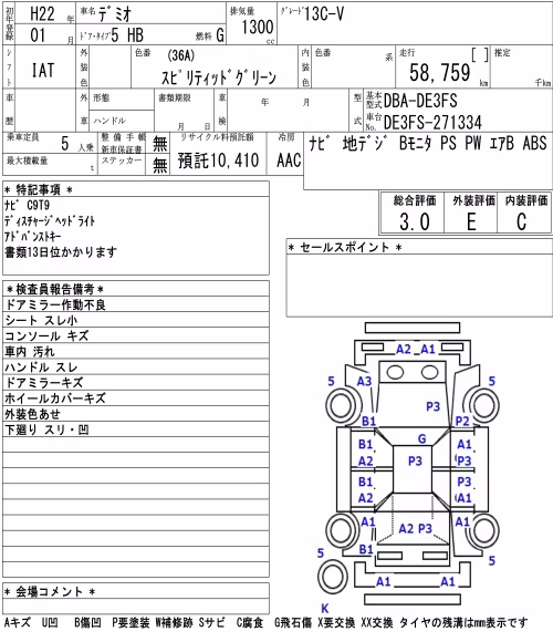 MAZDA DEMIO