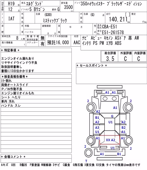NISSAN ELGRAND