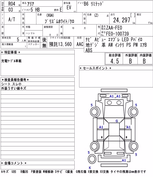 NISSAN ARIYA