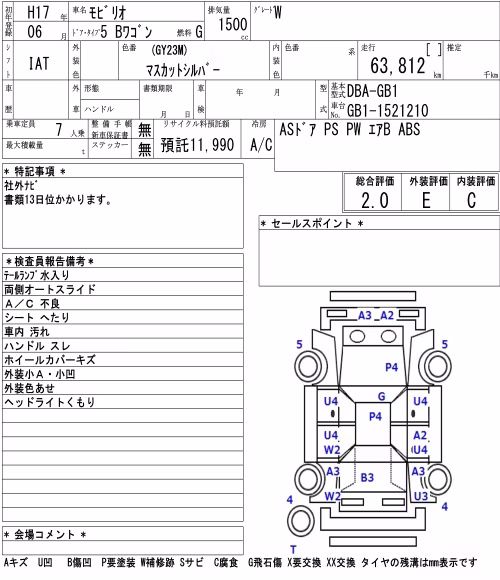 HONDA MOBILIO
