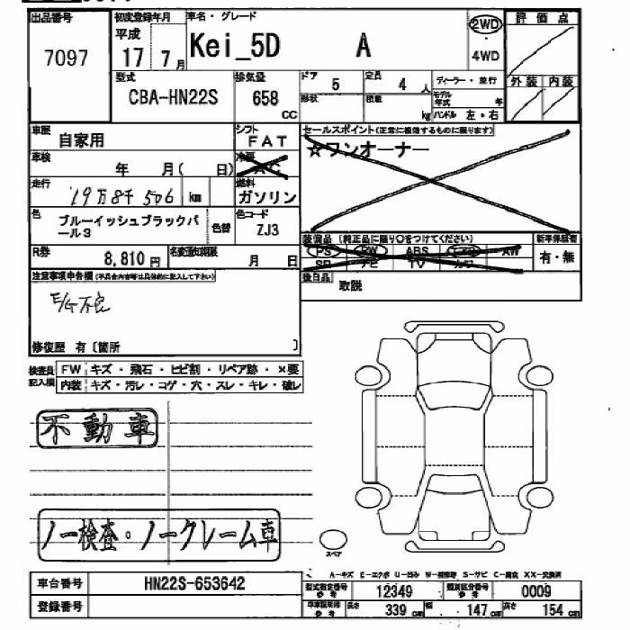 SUZUKI KEI