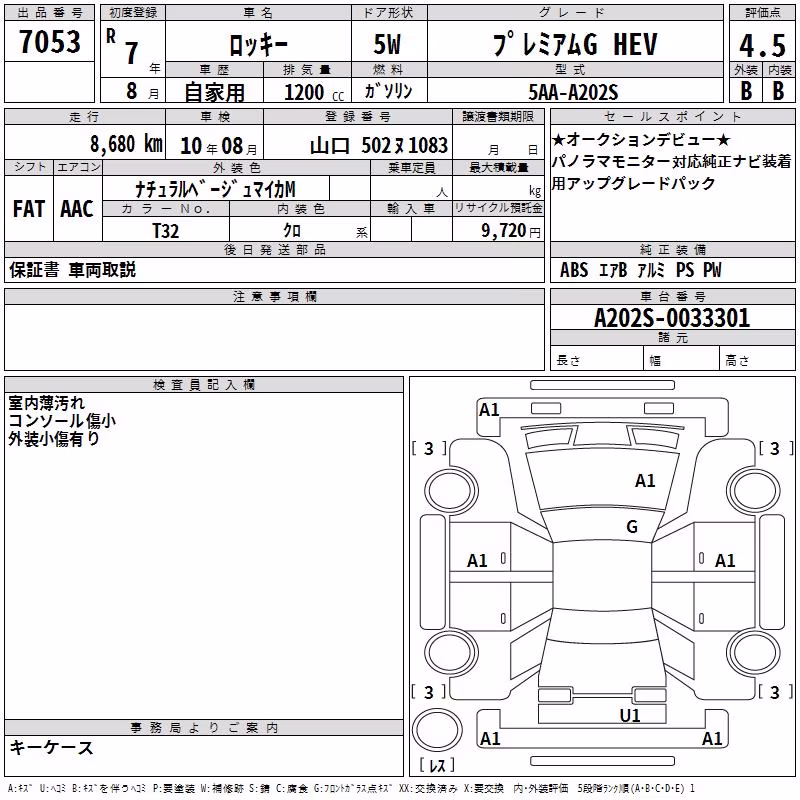 DAIHATSU ROCKY
