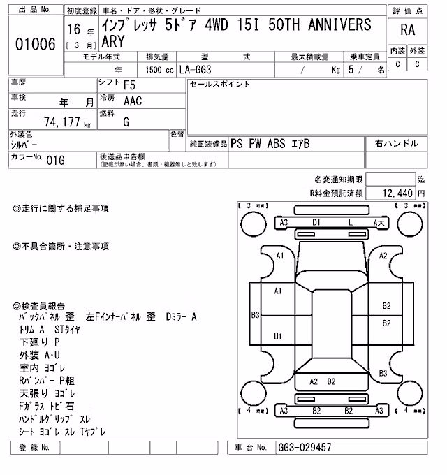 SUBARU IMPREZA