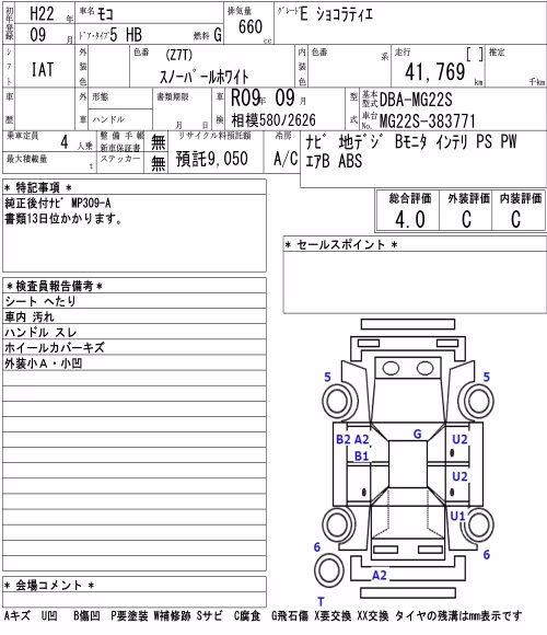 NISSAN MOCO