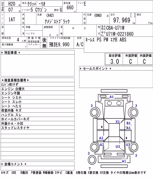 NISSAN CLIPPER