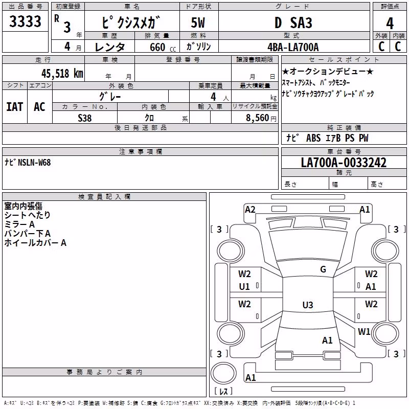 TOYOTA PIXIS MEGA