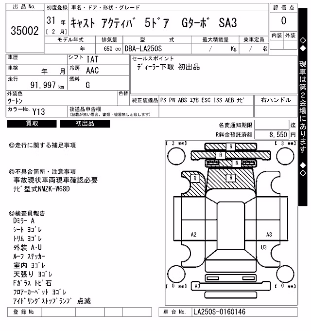 DAIHATSU CAST