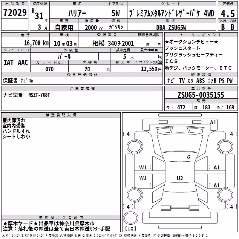 TOYOTA HARRIER