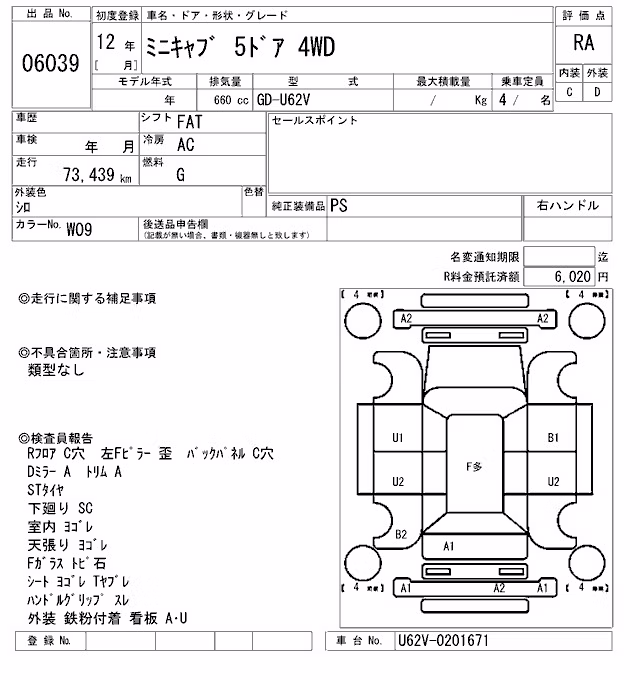 MITSUBISHI MINICAB