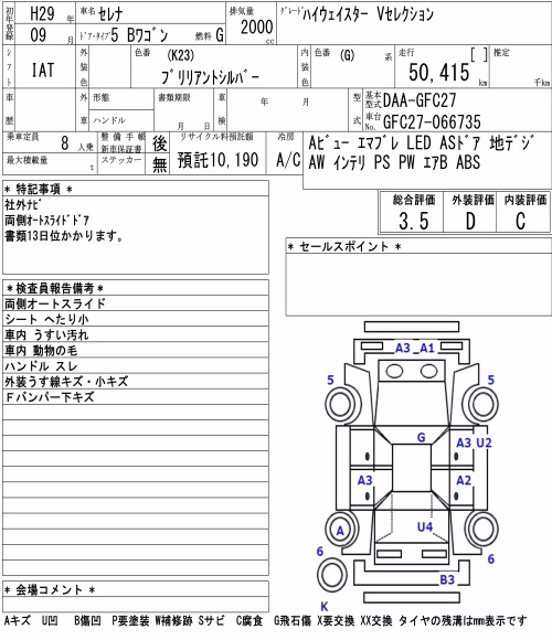 NISSAN SERENA