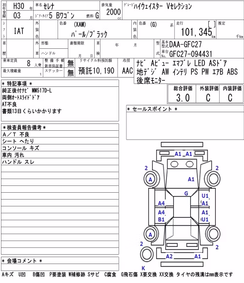NISSAN SERENA