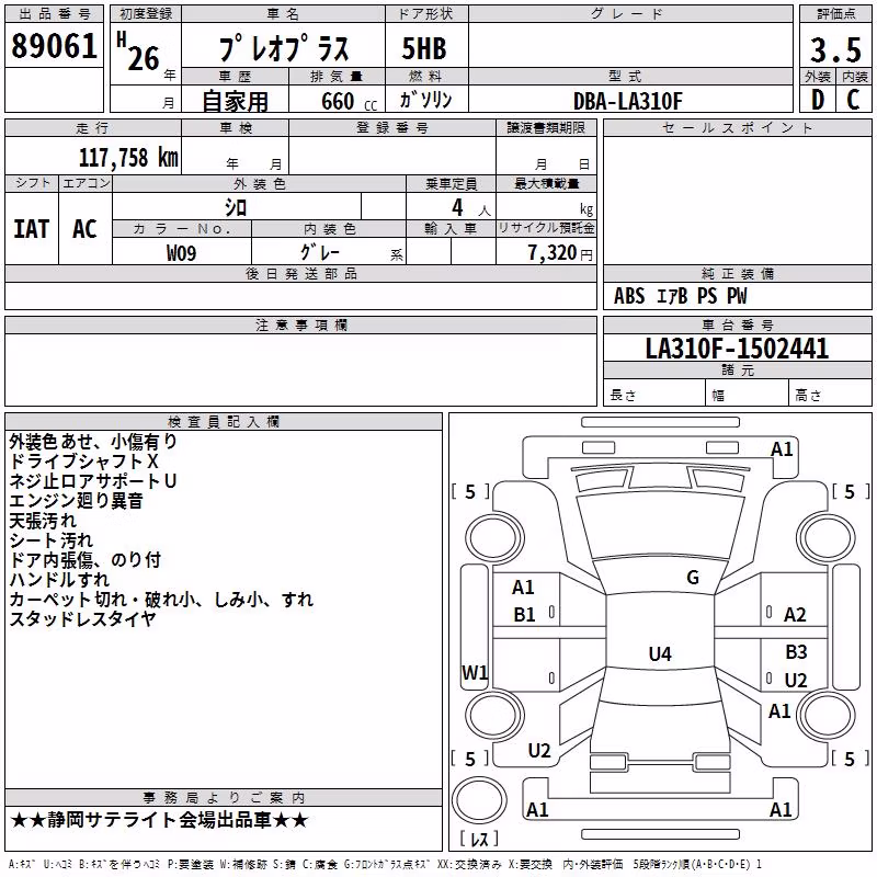 SUBARU PLEO PLUS