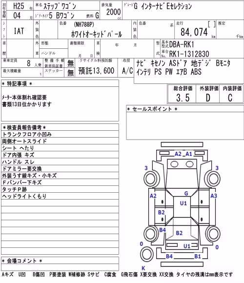 HONDA STEPWGN