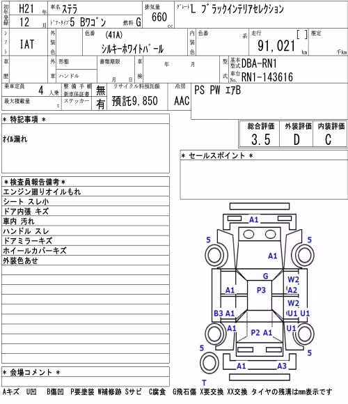 SUBARU STELLA