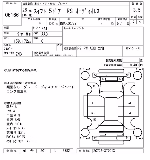 SUZUKI SWIFT