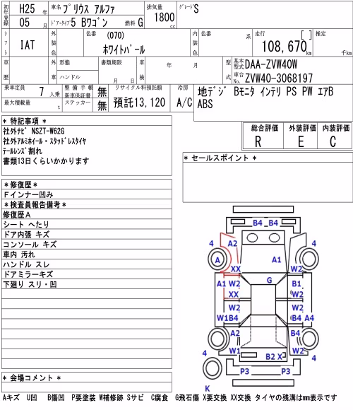 TOYOTA PRIUS ALPHA
