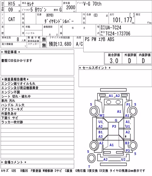 NISSAN SERENA
