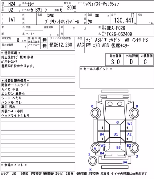 NISSAN SERENA