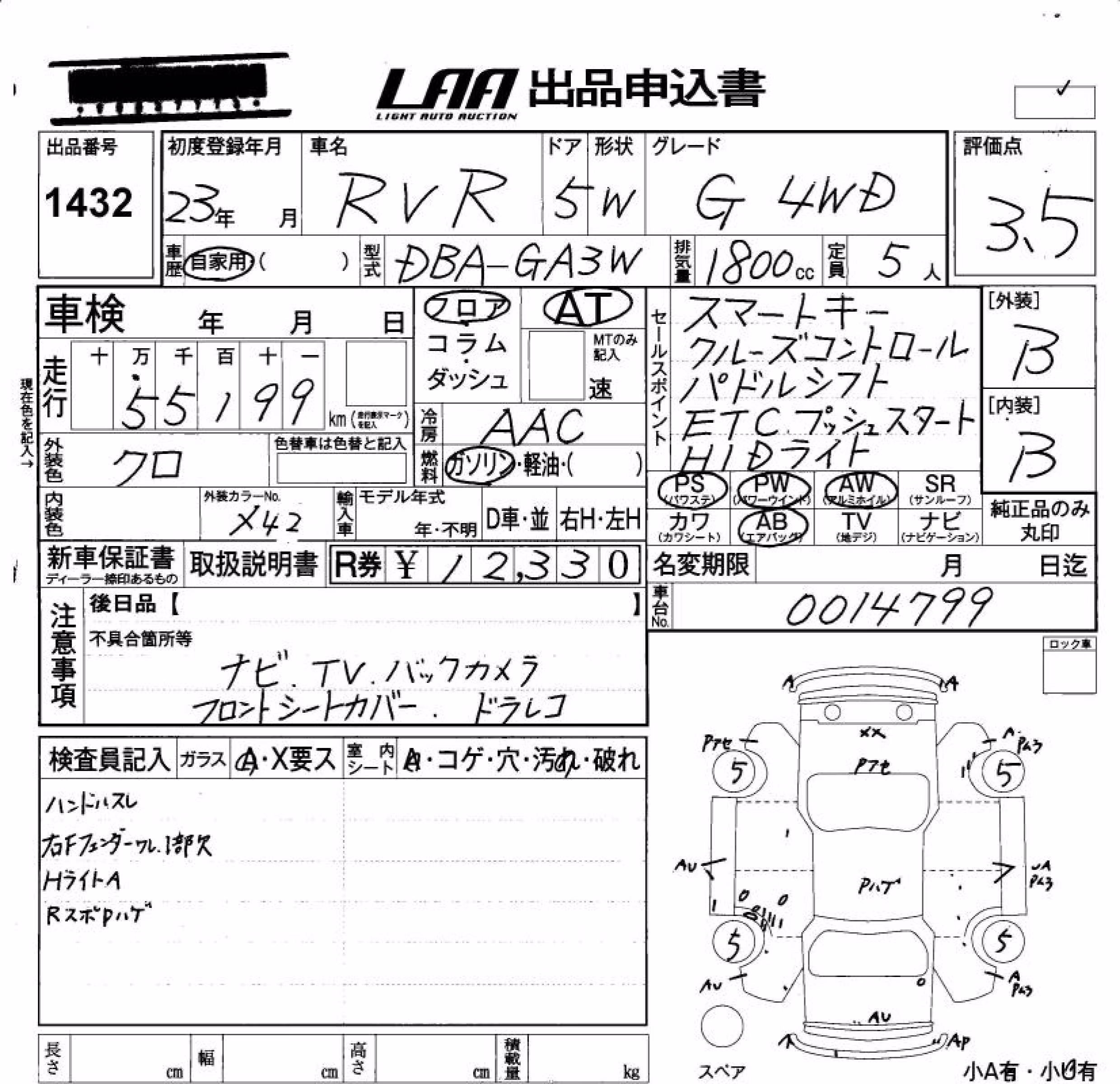 MITSUBISHI RVR