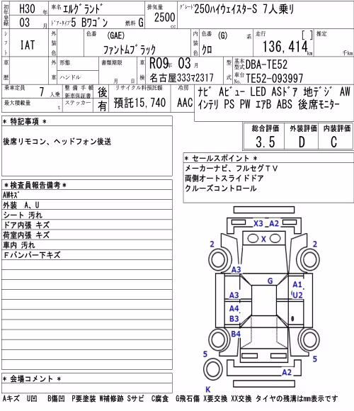 NISSAN ELGRAND