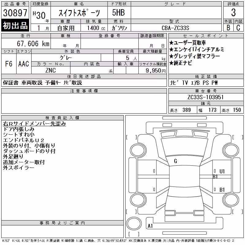SUZUKI SWIFT