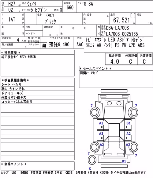 DAIHATSU WAKE