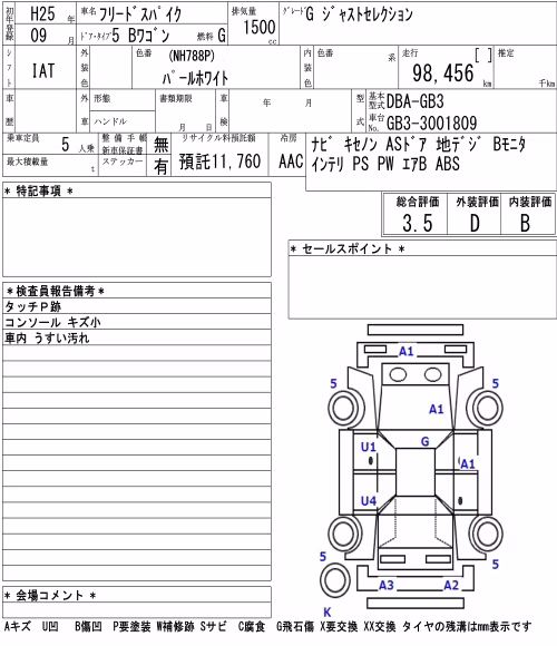 HONDA FREED SPIKE