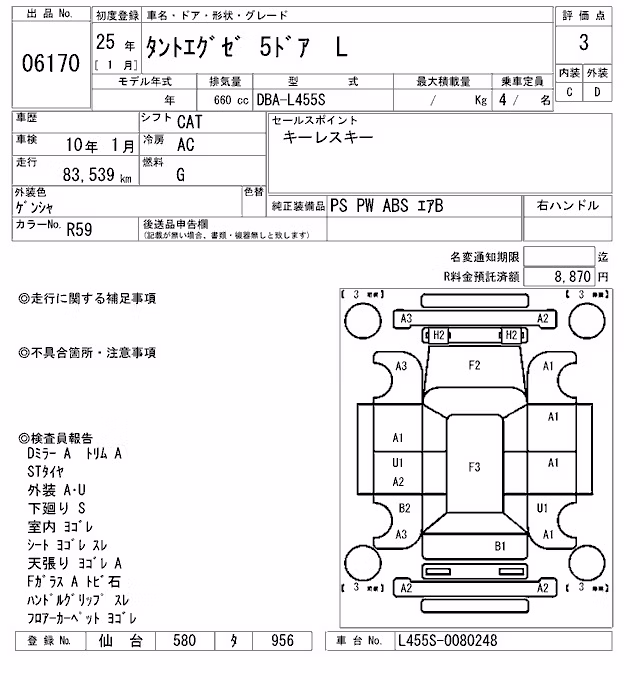 DAIHATSU TANTO EXE