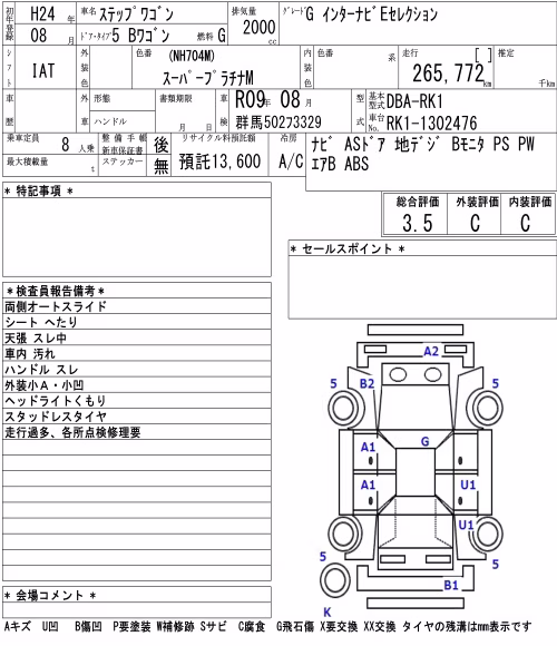 HONDA STEPWGN
