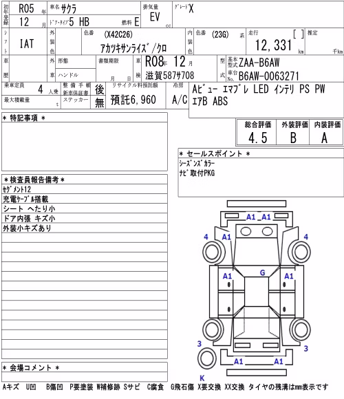 NISSAN SAKURA