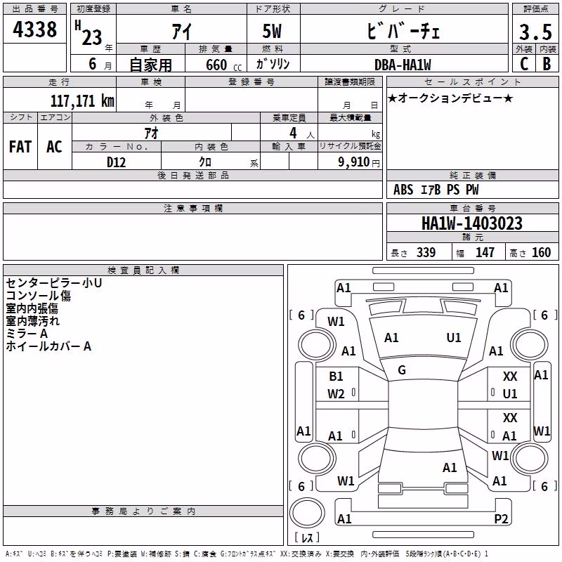 MITSUBISHI I