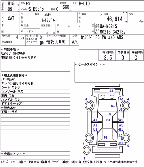 NISSAN MOCO