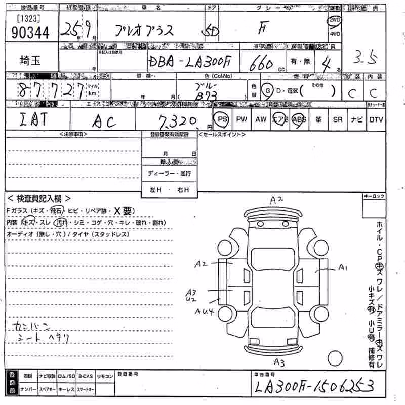 SUBARU PLEO PLUS