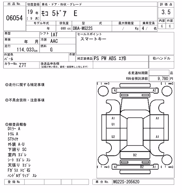 NISSAN MOCO
