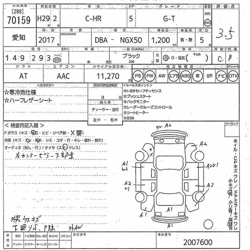 TOYOTA C-HR