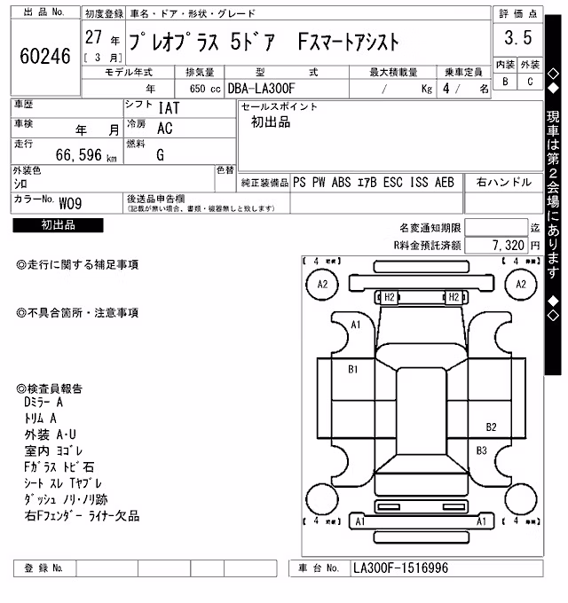 SUBARU PLEO PLUS