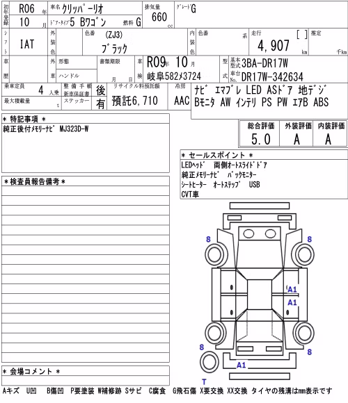 NISSAN NV100 CLIPPER
