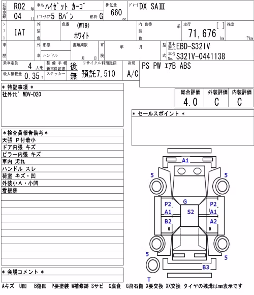 DAIHATSU HIJET
