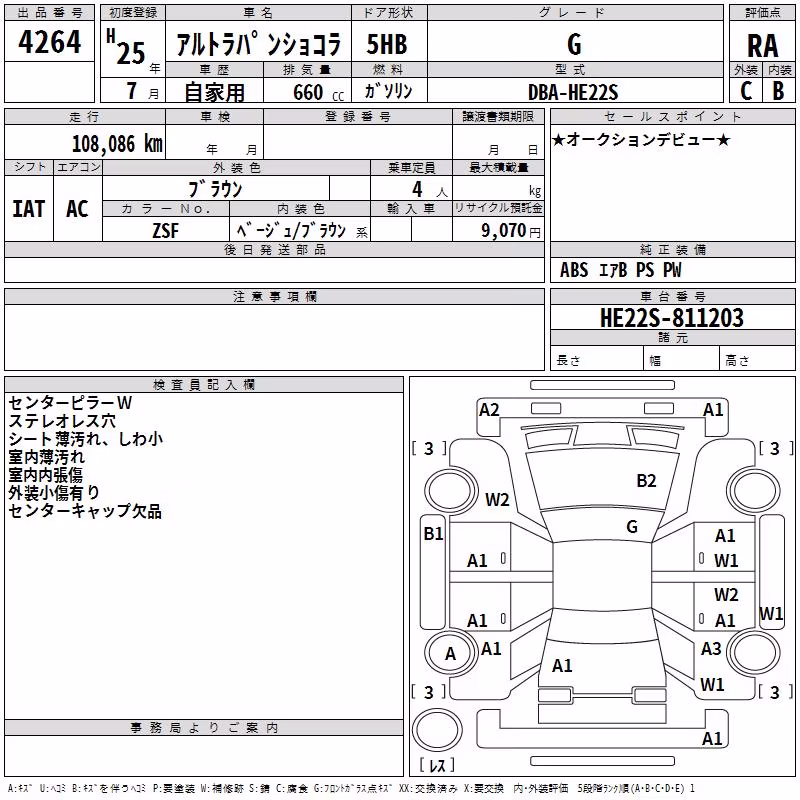 SUZUKI ALTO LAPIN