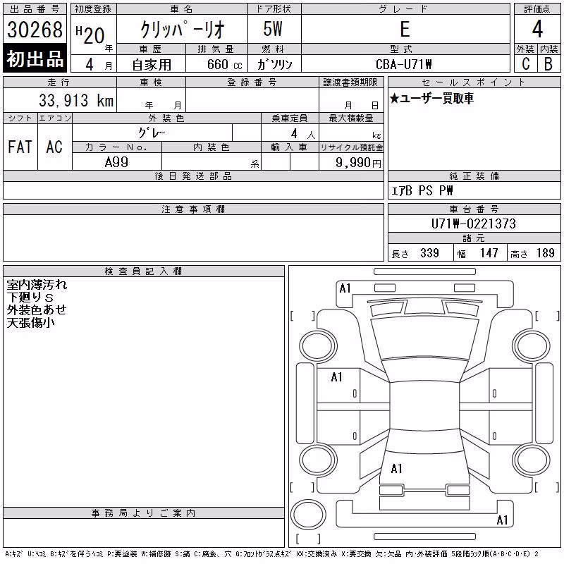 NISSAN CLIPPER