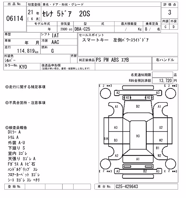 NISSAN SERENA